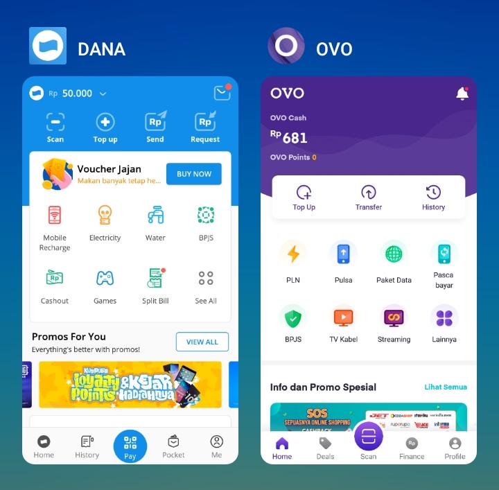 Cara Transfer Saldo DANA ke OVO dan GoPay - Orang Kamar